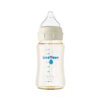 舒婴(sucvent)奶瓶新生婴儿ppsu防胀气宽口径宝宝少呛奶 耐摔耐高温 PPSU240ml配自然S码+防呛SS 0-3个月