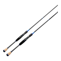 kastking卡斯丁斯巴达3路亚竿枪直柄远投竿翘嘴鲈鳜马口打黑鱼竿fuji导环 2.03m 枪柄鲈鳜竿M-XF调