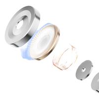  NICEHCK/原道 HiFi 入耳式耳机