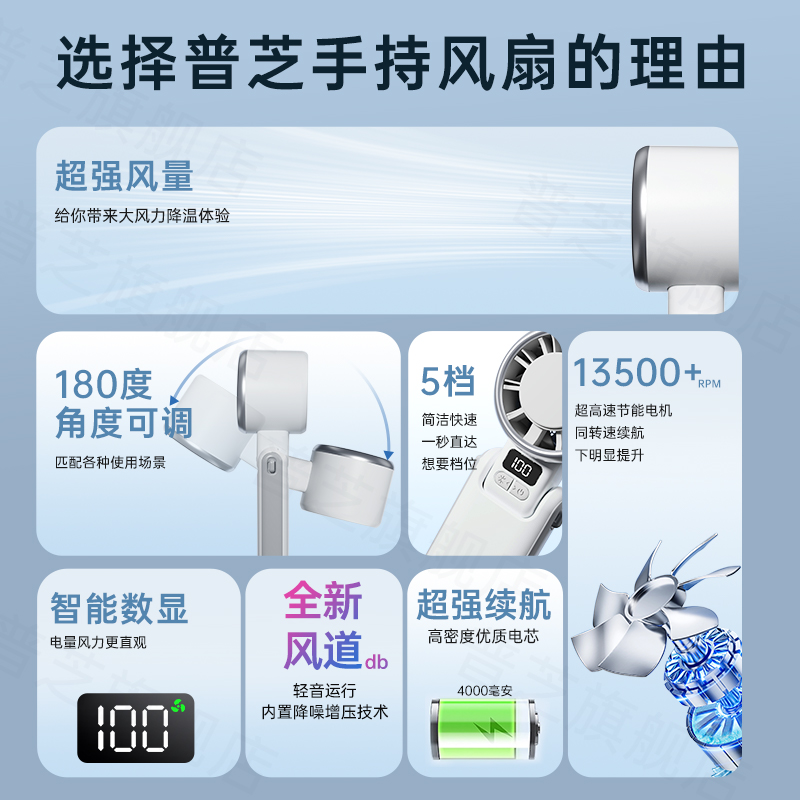 普芝高速涡轮增压冰敷手持小风扇手持便携式半导体制冷办公室桌面风扇宿舍静音户外强力迷你暴力夏天降温 【2025新GS3】薄荷绿【4000毫安】5档飓风|智能数显