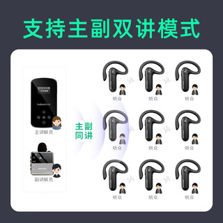  IndoorLink/音德聆客 同声传 无线讲解器