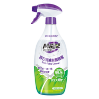 妙管家 用小苏打400g瓶装餐桌厨房台面喷雾油污清洁剂官方旗舰店
