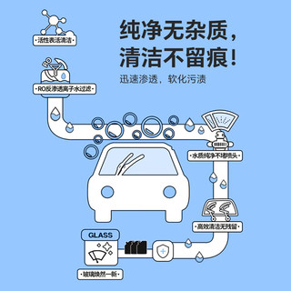 玻璃水0度浓缩汽车玻璃水去油膜雨刮水强力去污虫胶鸟粪 3袋装