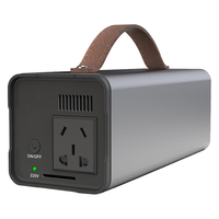 SAST 户外电源220V大容量移动便捷式新能源应急储能备用充电宝