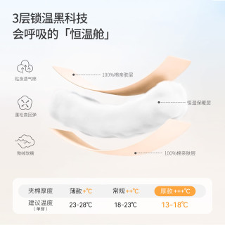 欢喜小熊 宝宝冬季夹棉连体衣婴儿夹棉保暖和尚服新生儿抗菌蝴蝶衣 紫蔓松华蝴蝶衣 【7A抗菌 防螨】 5