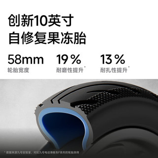 Ninebot/九号电动滑板车F3 小型男女成人可折叠电动车减震可爬坡长续航两轮车 电动滑板车F3座椅套装
