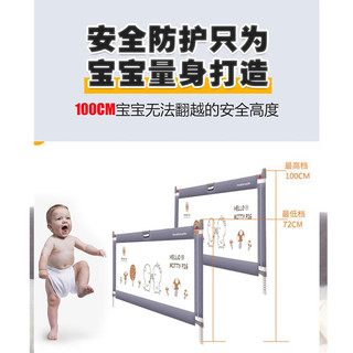 PRIDE PANDA床围栏床护栏婴儿宝宝防摔防护栏床边防掉床儿童床挡围栏 星空系列 单面装 1.8米三面套装（1.8米+2米两片）