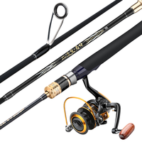 二次元 马口竿ul软调路亚竿套装微物纺车轮超轻超软超细马口白条杆 1.5米直柄套装 ECY1028