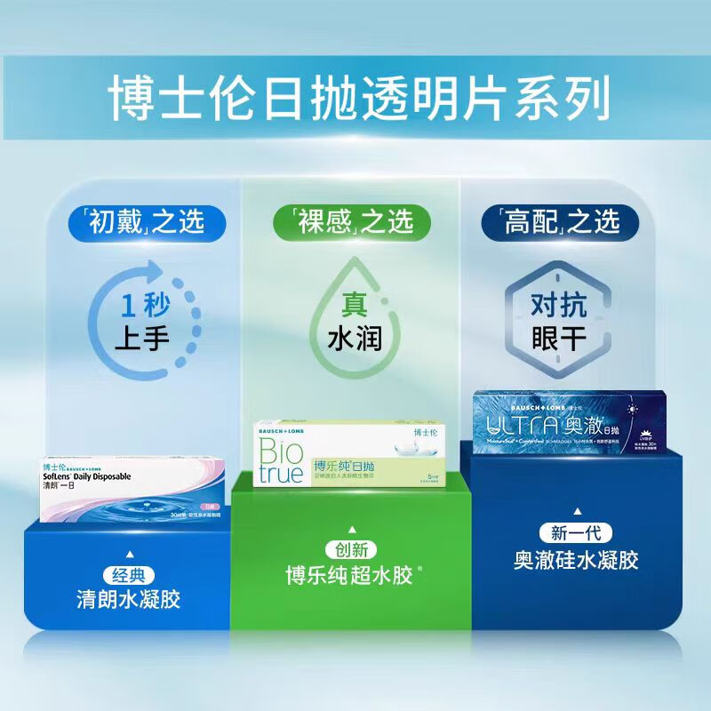 博士伦清朗一日90片装  隐形眼镜近视透明软性镜片原装进口