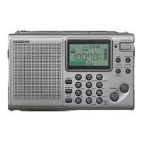 移动端、京东百亿补贴：山进 ATS-405高端三波段收音机fm调频迷你便携式