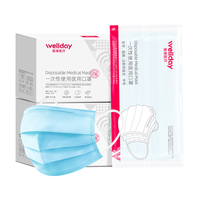 维德(WELLDAY)一次性医用口罩50只/袋 独立包装一次性无菌防尘防柳絮口罩轻薄透气挂耳式 医用独立装【50只】蓝色