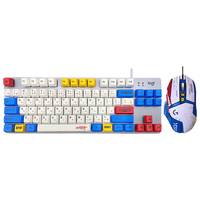 移动端、京东百亿补贴：罗技 电竞套装 键鼠套装  无背光 红轴 蓝白