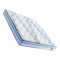  顾家家居 KUKA  DK.M0099A 弹簧床垫 150*190*23cm 亚运纪念版