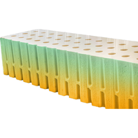 Latex Systems 天然乳胶床垫