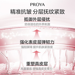  PROYA/珀莱雅 紧致抗皱护肤品套装  110ml+110ml+30ml+50g
