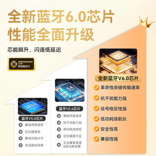 联想 RS119 蓝牙6.0 香槟米 耳夹式蓝牙耳机