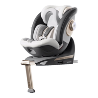 elittile逸乐途儿童座椅0-7岁汽车用智能通风坐椅S8鲸-虎鲸奇缘 【i-size】虎鲸奇缘-升级版