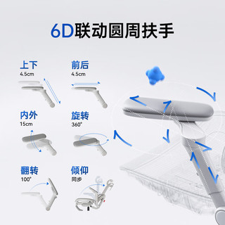 SIHOO/西昊B300Pro 人体工学椅 气压升降 145度后仰 办公椅 B300Pro灰 6D联动扶手 147°后仰