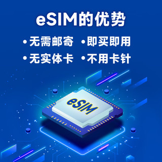 香港电话卡esim高速流量上网卡港澳通用流量手机旅游套餐1/3/5天 自取【下单后联系客服领取】 2天无限流量【联系客服领取】