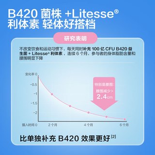 京东京造B420益生菌胶囊60粒*3 减肥瘦肚子燃脂减脂代谢