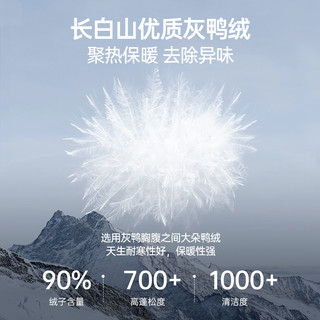 CAMEL骆驼蛟龙Pro工装羽绒服男冬季2025连帽加厚保暖防寒防水外套 M13CF00100A深榄绿/幻影黑 L