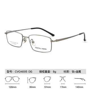 【线上】依视路钻晶X4现片智能防蓝光近视眼1.60镜片赠框 1.60折射率