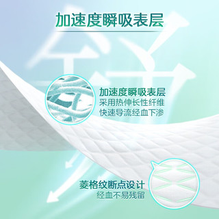 乐而雅零触感特薄日用夜用卫生巾迷你巾 全周期尺码 棉柔 350mm 20片
