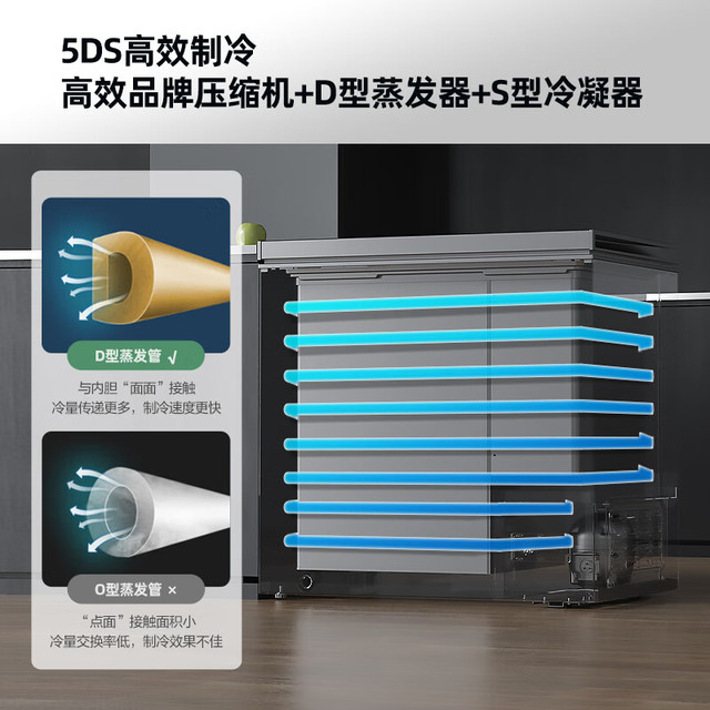 康佳 203升一级能效减霜大容量冰柜家用商用小型冷柜冷藏冷冻转换囤货母婴节能卧式冰箱BG20CD