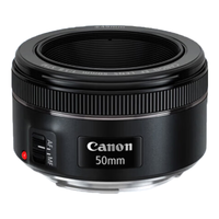 Canon/佳能 大光圈 单反定焦镜头