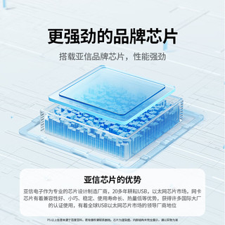  UGREEN/绿联 千兆网卡 网卡转接头