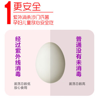 禾人 绿壳土鸡蛋 30枚礼盒装