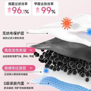  DR.CHU/初医生 防甲醛异味 一次性活性炭蝶形口罩  蝶形粉色【高颜值显脸小】 无