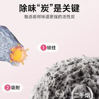  DR.CHU/初医生 防甲醛异味 一次性活性炭蝶形口罩  蝶形粉色【高颜值显脸小】 无