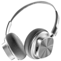 国家补贴：索爱 Z01  头戴式无线蓝牙耳机