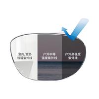 万新近视眼镜镜片可配眼镜框变色防蓝光非球面变灰色镜片男女眼镜 万新1.67睿思三代变色防蓝光