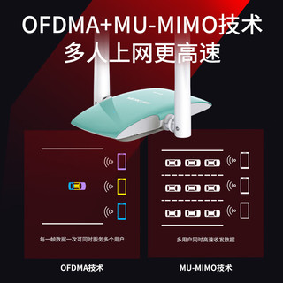 MERCURY/水星网络 WiFi6千兆 无线网卡