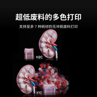 拓竹 H2C Vortek系统 多色高速 FDM 3D打印机