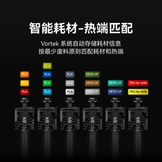 拓竹 H2C Vortek系统 多色高速 FDM 3D打印机