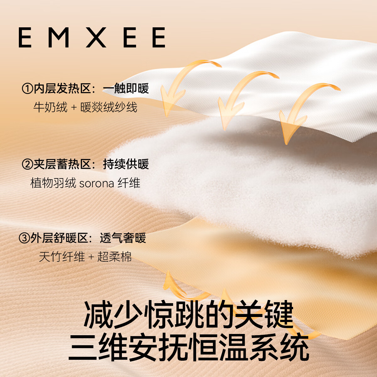 嫚熙（EMXEE）婴儿被子儿童宝宝盖毯秋冬季幼儿园 暖绒奶芙盖被 晨曦庄园 120*150cm