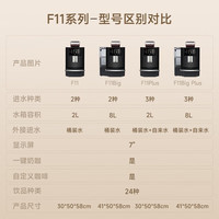 咖博士(Dr.coffee)F11全自动咖啡机 意式美式办公室触屏磨豆一体一键萃取奶咖机商用 F11 Big Plus 银色