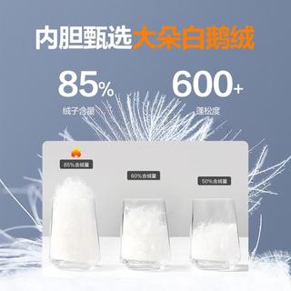 柒牌 毛呢大衣男冬季可拆卸鹅绒内胆翻领外套