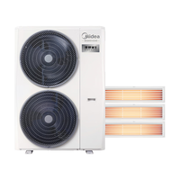  Midea/美的 一级能效 中央空调  一拖三 5匹