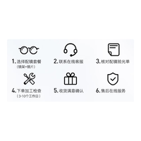 暴龙（BOLON）眼镜近视光学眼镜框可配度数 BT6023框+防蓝光镜片 框+0度防蓝光镜片
