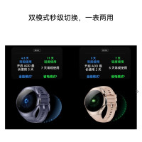国家补贴：华为 HUAWEI WATCH 5 46mm基础款深锖色 苍穹黑首创X-TAP智感窗eSIM通信手表