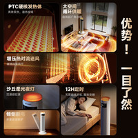 夏普暖风机取暖器家用石墨烯PTC电暖气电热暖风热风机取暖浴室2025氛围灯烤火炉遥控广角摇头 流沙遥控款【氛围柔光灯+石墨烯PTC+广域送暖】