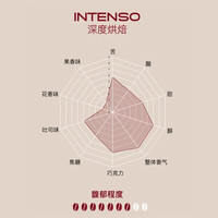 意利（illy）意大利 原装进口精品咖啡豆美式意式黑咖啡250g/罐 深度咖啡粉250g*3罐