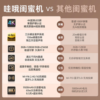  TMALL GENIE/天猫精灵 4K超清屏 平板一体上网课学习机