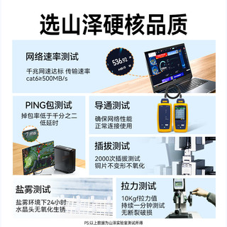 山泽白色网线千兆家用超六类6五5类10米网络宽带路由器电脑连接线 8m