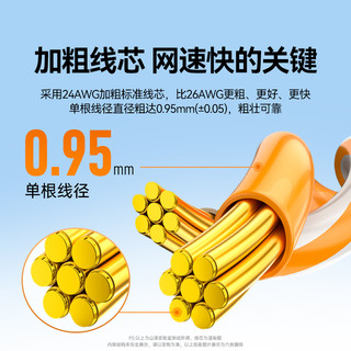山泽白色网线千兆家用超六类6五5类10米网络宽带路由器电脑连接线 8m