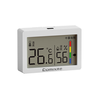 齐心（COMIX）电子温湿度计挂立两用 家用室内温度湿度计迷你彩屏中暑提示干湿度计 白LA007